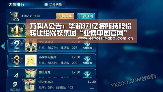 万科A公告:华润371亿将所持股份转让给深铁集团“亚博中国官网”(图1) 亚博中国官网